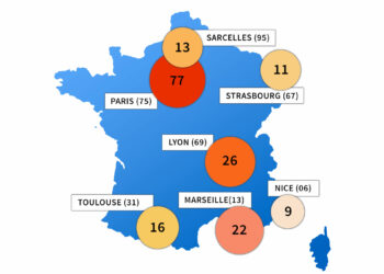 Quel est le nombre de villes en France ?