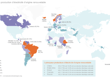 Quel est le pays qui produit le plus de porcelaine ?