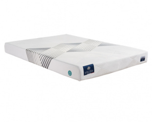Quel est le prix d'un bon matelas ?