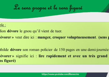 Quel est le sens du mot Azur ?