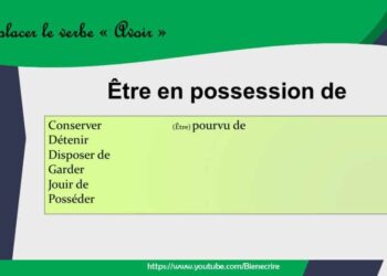 Quel est le synonyme de sonnerie ?