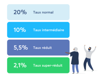Quel est le taux réduit de TVA ?