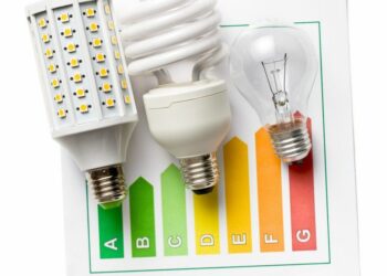 Quel est l'intérêt des lampes à halogène ?