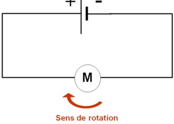 Quel fil amène le courant ?