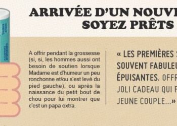 Quel livre offrir à un futur papa ?