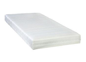 Quel matelas 1 place ?