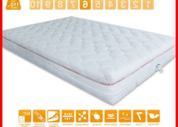 Quel matelas choisir quand on a une hernie discale ?