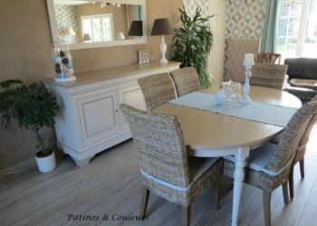 Quel meuble dans une salle à manger ?