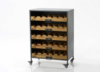 Quel meuble pour ranger des bouteilles ?