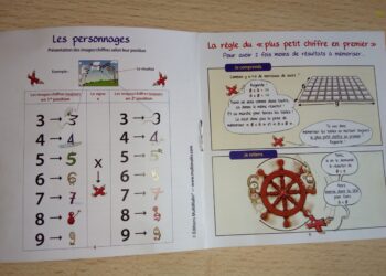 Quel multiplication donne 56 ?