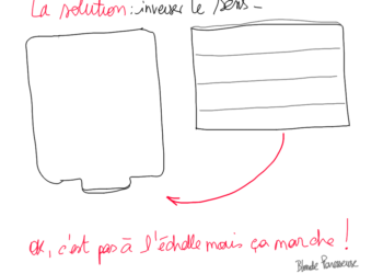 Quel sens pour une couette 240x220 ?