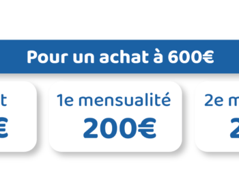 Quel site paiement 4 fois ?