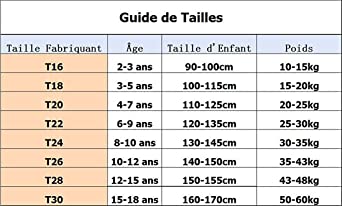 Quel taille pour 14 ans ?