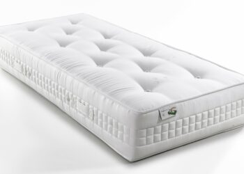 Quel type de sommier pour un matelas à ressorts ensachés ?