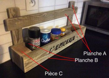 Quelle Epaisseur de planche pour une étagère ?
