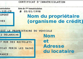 Quelle adresse doit figurer sur la carte grise ?