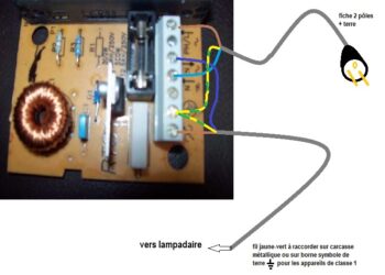Quelle ampoule fonctionne avec un variateur ?