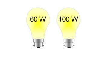 Quelle ampoule pour une bonne luminosité ?