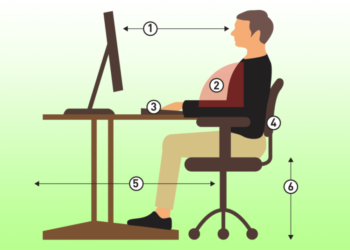 Quelle chaise pour ne pas avoir mal au dos ?