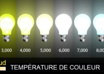 Quelle couleur de lumière choisir ?