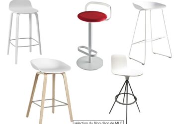 Quelle couleur de tabouret pour ilot central ?