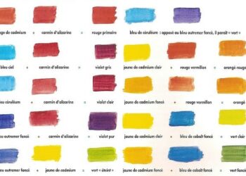 Quelle couleur fait jaune et vert ?