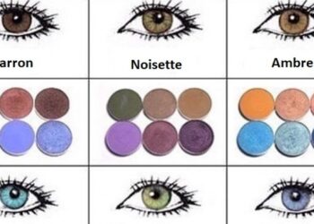 Quelle couleur fait ressortir le bleu ?