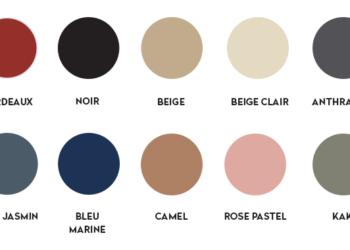 Quelle couleur va bien avec le bleu vêtement ?