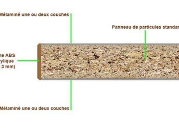 Quelle différence entre MDF et aggloméré ?