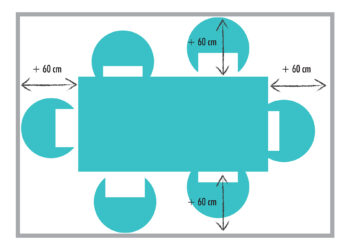 Quelle dimension de table pour 16 personnes ?