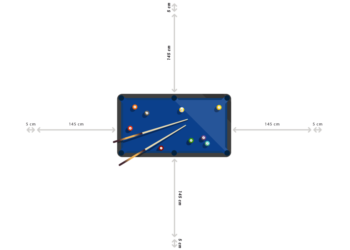 Quelle dimension pièce pour billard ?