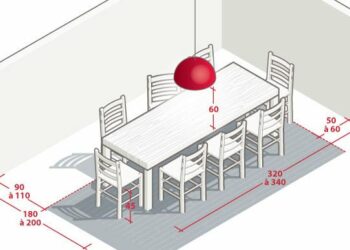 Quelle dimension pour une table de salle à manger ?
