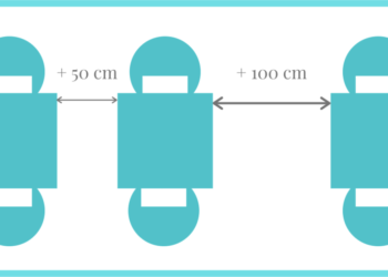 Quelle distance entre 2 personnes à table ?