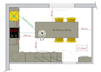 Quelle distance entre plaque de cuisson et mur ?