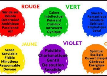 Quelle est la couleur de la réussite ?
