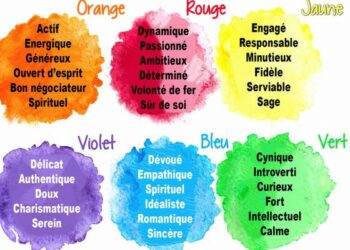 Quelle est la couleur pers ?