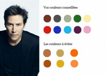 Quelle est la couleur qui va le mieux avec le jaune ?