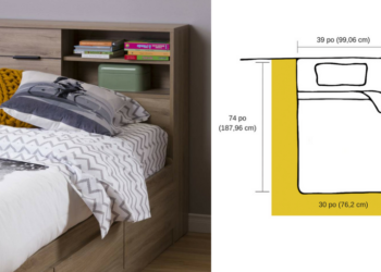 Quelle est la grandeur d'un Couvre-lit King ?