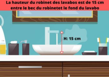 Quelle est la hauteur d'une console ?