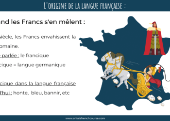 Quelle est la langue d'origine du mot bungalow ?