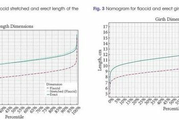 Quelle est la taille 10 ?