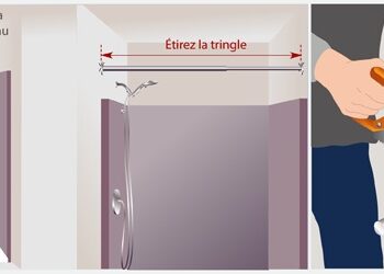 Quelle est la taille standard d'un rideau de douche ?