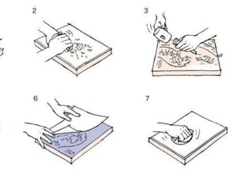 Quelle est la technique de création d'une estampe ?