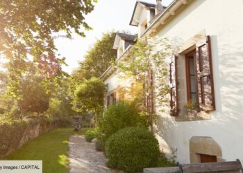 Quelle est le type de maison le moins cher ?