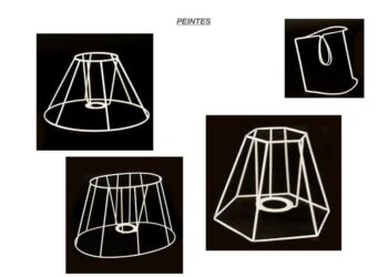 Quelle forme Abat-jour ?