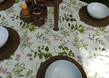 Quelle forme de nappe pour table ovale ?