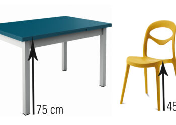 Quelle hauteur de chaise pour un ilot ?
