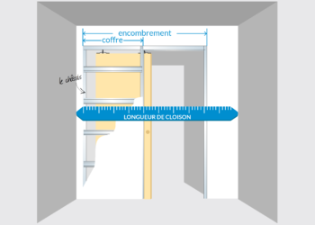 Quelle hauteur de porte coulissante ?