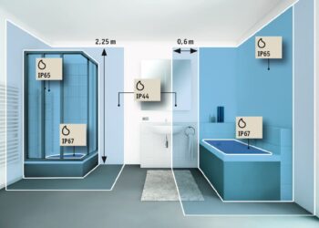 Quelle hauteur luminaire salle de bain ?