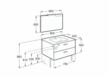 Quelle hauteur pour un meuble de SDB ?